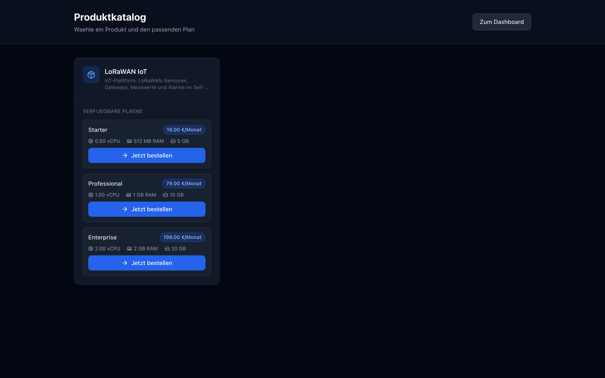 Der öffentliche Produktkatalog mit LoRaWAN IoT und seinen drei Plänen, ohne Anmeldung erreichbar