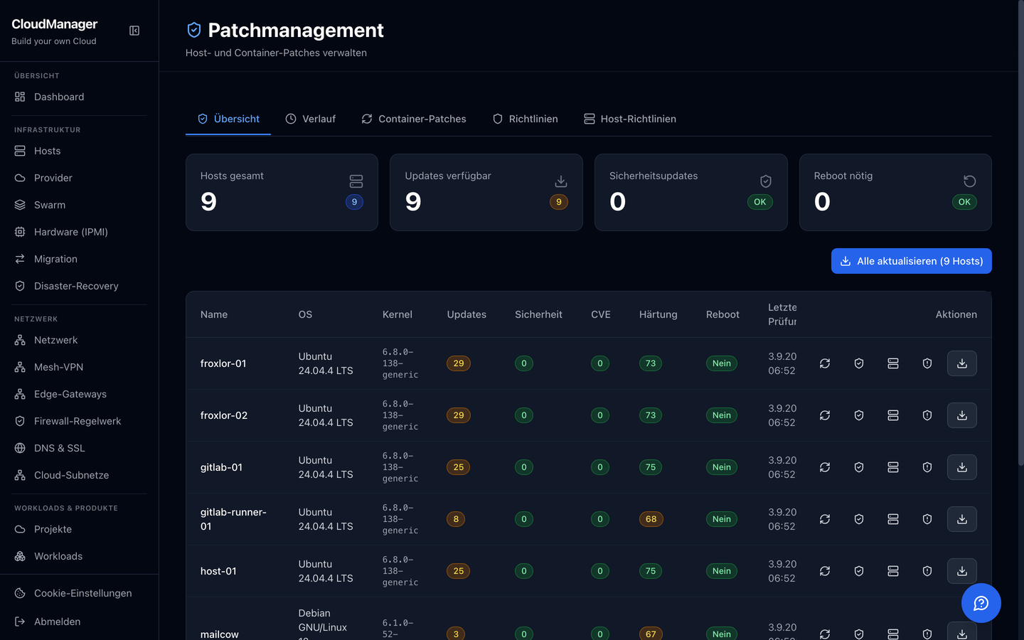 Patchmanagement (Stand 03.09.2026): Hosts mit Betriebssystem, Kernel, offenen Updates, Sicherheitsupdates, CVE-Zahl, Härtungswert und Reboot-Bedarf